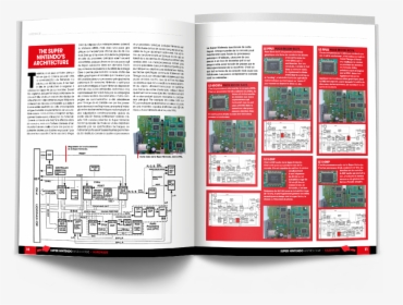 Pages 10 11 - Super Nintendo Anthology, HD Png Download, Free Download