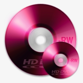 Cd, HD Png Download, Free Download