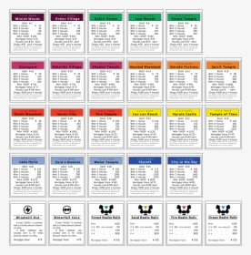 Game Of Thrones Monopoly Places, HD Png Download, Free Download
