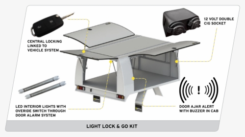 Light Lock And Go - Table, HD Png Download, Free Download