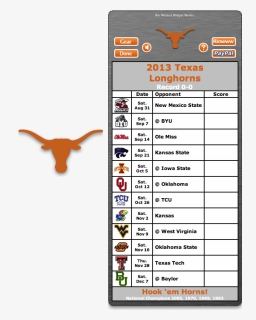 Transparent Texas Longhorns Png - Georgia Football Record 2018, Png Download, Free Download