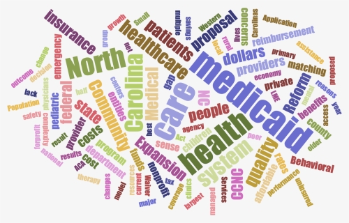 Image Of An Example Of A Word Cloud - Art, HD Png Download, Free Download