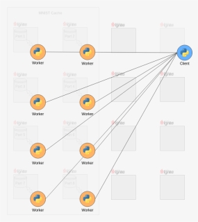 Diagram, HD Png Download, Free Download