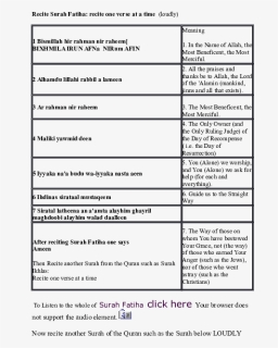 Document, HD Png Download, Free Download