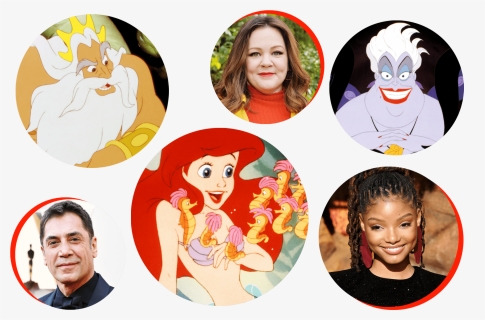 Disney The Little Mermaid Remake Cast, HD Png Download, Free Download