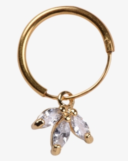 Keychain, HD Png Download, Free Download