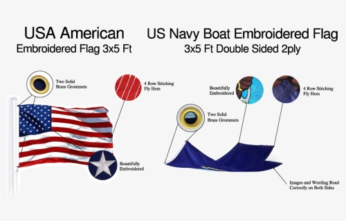 Usa American Embroidered Us Navy Boat Embroidered - Flag Of The United States, HD Png Download, Free Download