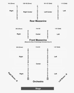Document, HD Png Download, Free Download