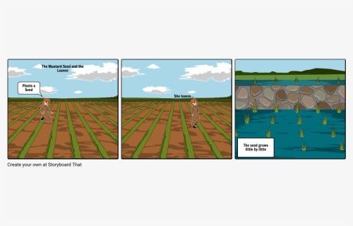 Soil Contamination With Pesticides And Fertilizers, HD Png Download, Free Download