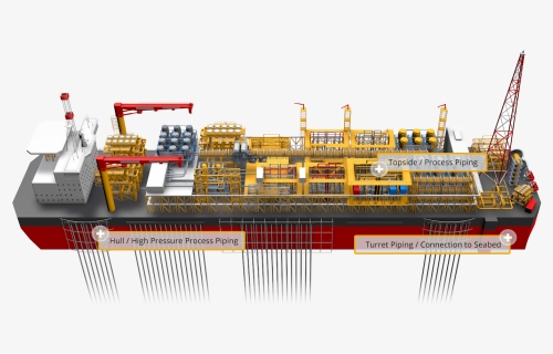 Fpso Topside, HD Png Download, Free Download