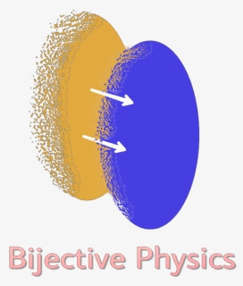 Bijective Physics Group - Circle, HD Png Download, Free Download