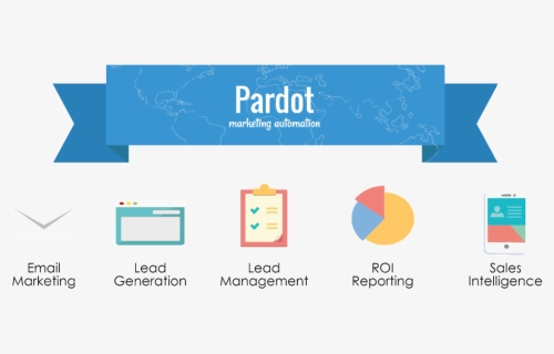 All About Pardot In Salesforce - Salesforce Pardot, HD Png Download, Free Download