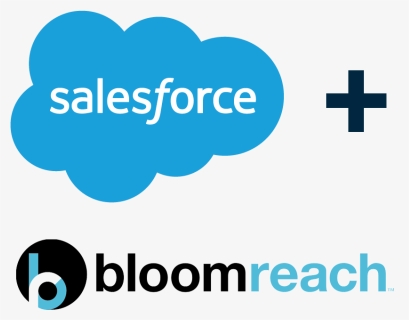 Salesforce.com, HD Png Download, Free Download