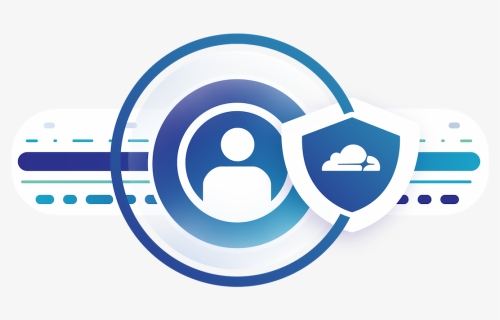 Cloudflare Access - Circle, HD Png Download, Free Download