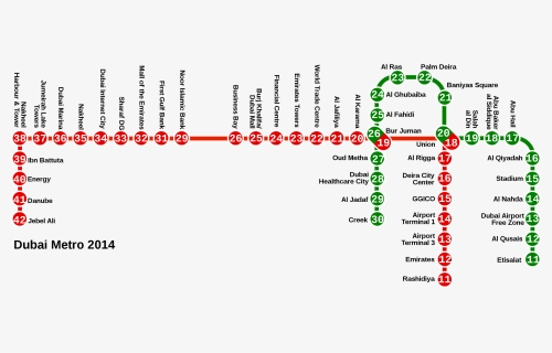 Map Of Metro Dubai, HD Png Download, Free Download