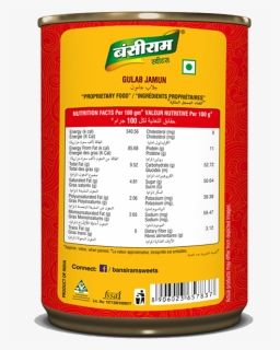 Packaging And Labeling, HD Png Download, Free Download