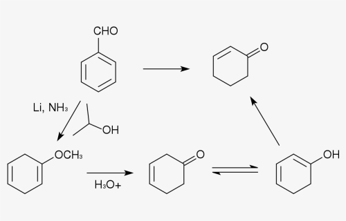 Birch Reduction Of Methoxybenzene, HD Png Download, Free Download