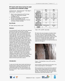 Paper, HD Png Download, Free Download