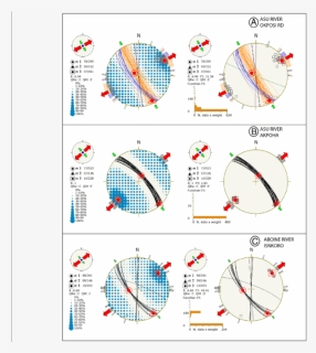 Diagram, HD Png Download, Free Download