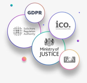 The Fca Ai And Ml Tools To Enforce Compliance - Ministry Of Justice, HD Png Download, Free Download