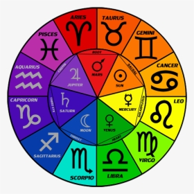 Zodiac Signs Color Wheel, HD Png Download, Free Download