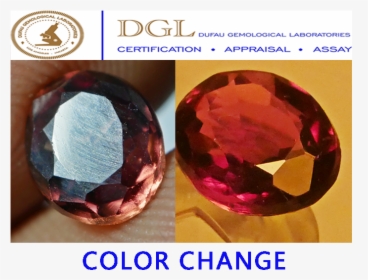 Flawless Unheated Color-change Sapphire* - Crystal, HD Png Download, Free Download