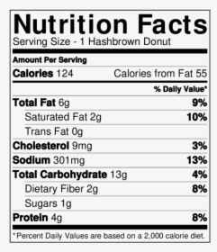 Coffee Bean Nutrition Facts, HD Png Download, Free Download