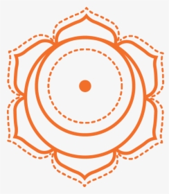 Sacral Chakra Symbol Meaning - Vector Chakra Symbols Vector Graphics Chakra, HD Png Download, Free Download