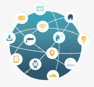Digital Transformation Internet Of Things, HD Png Download, Free Download