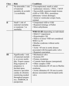 Modified Who Classification Of Heart Disease In Pregnancy, HD Png Download, Free Download