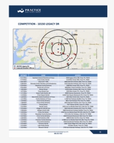 Dentistry Competition Map From Demographics Report - Marketing Demographics Reports, HD Png Download, Free Download