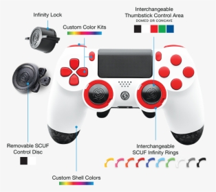 Pro Scuf Controller, HD Png Download, Free Download