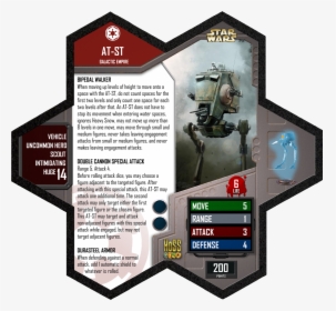 Transparent Atst Png - Star Wars Heroscape Card, Png Download, Free Download