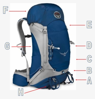 The Fantastic Fun Hiking - Pack Sleeping Bag On Rucksack, HD Png Download, Free Download
