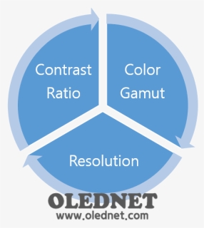 Perpetual Cycle, HD Png Download, Free Download