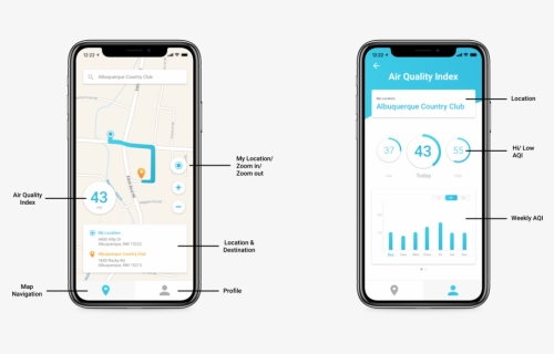 2screens - Monzo Shared Tabs, HD Png Download, Free Download