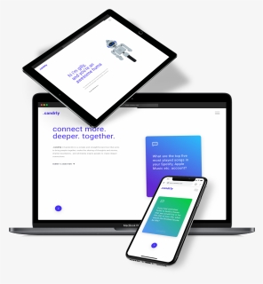 Mockups Of Canderly Web App On The Iphone 10, Macbook - Smartphone, HD Png Download, Free Download