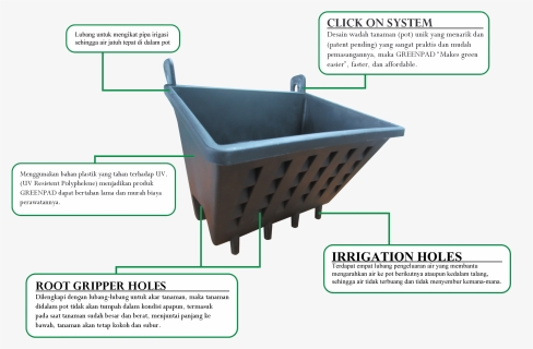Cart, HD Png Download, Free Download
