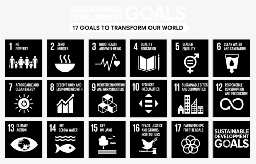 Sustainable Development Goals, HD Png Download, Free Download