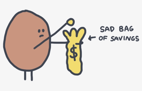 Sad-savings, HD Png Download, Free Download