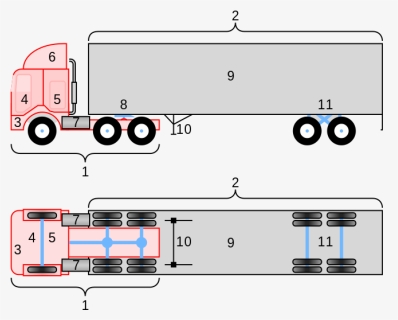 Coe 18-wheeler Truck Diagram - 10 Wheeler Truck Dimensions, HD Png Download, Free Download