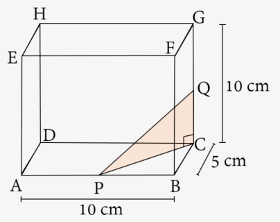 Diagram, HD Png Download, Free Download