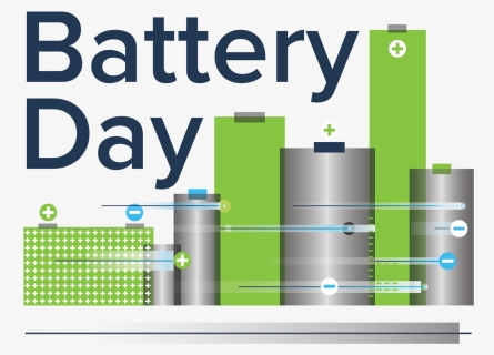 National Battery Day 2020, HD Png Download, Free Download