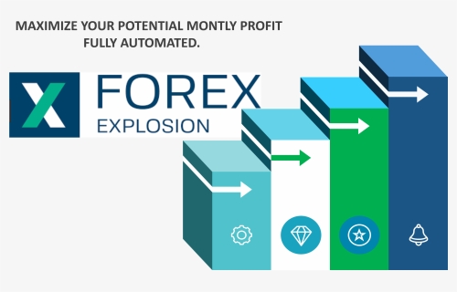 Forex Explosion Fully Automated Done By Professionals, HD Png Download, Free Download