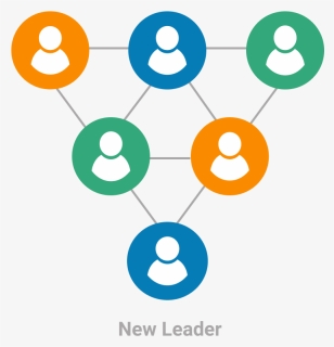 New-leader - Circle, HD Png Download, Free Download