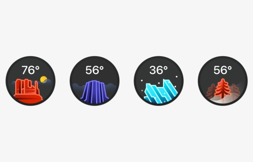 Weather Mini For Mac - Circle, HD Png Download, Free Download