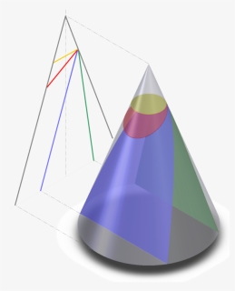Conic Sections, HD Png Download, Free Download
