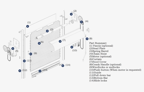 Diagram, HD Png Download, Free Download