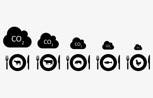 Carbon Footprint Scale Of Meat Eating Icon, HD Png Download, Free Download