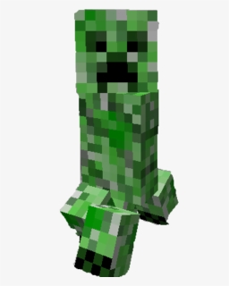The Death Battle Fanon Wiki - Minecraft Creeper Png, Transparent Png, Free Download